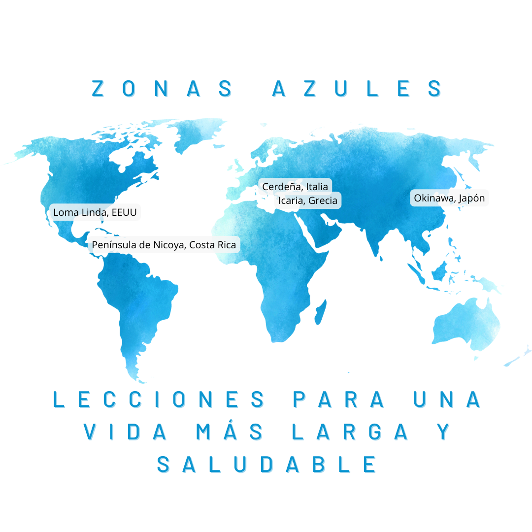 Zonas Azules: Lecciones para una Vida más Larga y Saludable - Gradior